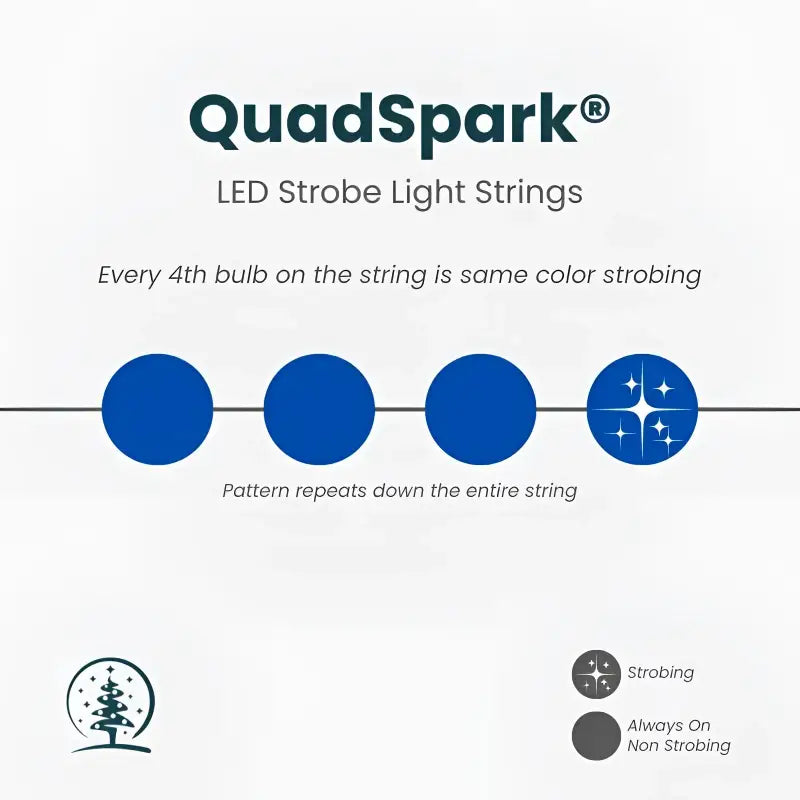 50 5mm Blue QuadSpark Strobing/Static LED Strobe Lights 6’’ Spacing - Christmas Lights