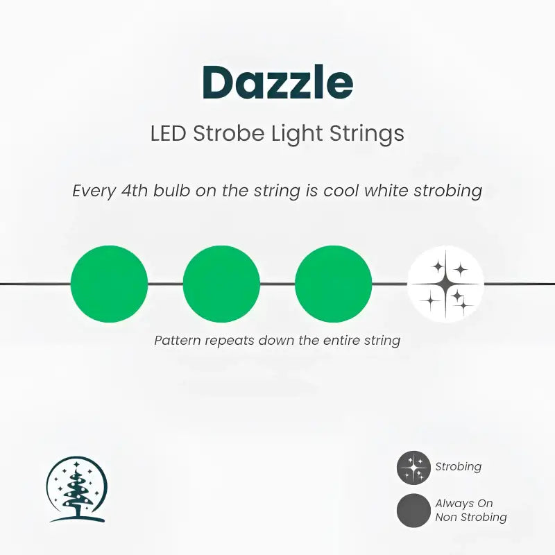 50 5mm Green Cool White Dazzle Strobing/Static LED Strobe Lights 6’’ Spacing - Christmas Lights