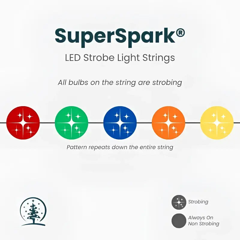 50 5mm Multicolor SuperSpark LED Strobe Lights 6’’ Spacing - Christmas Lights