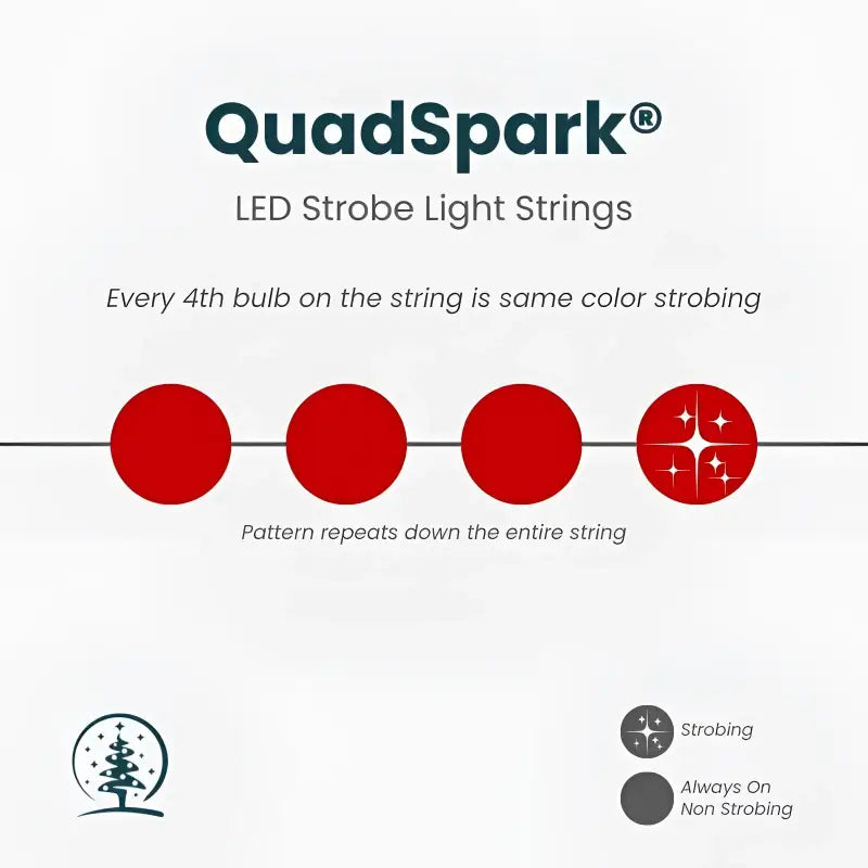 50 5mm Red QuadSpark Strobing/Static LED Strobe Lights 6’’ Spacing - Christmas Lights