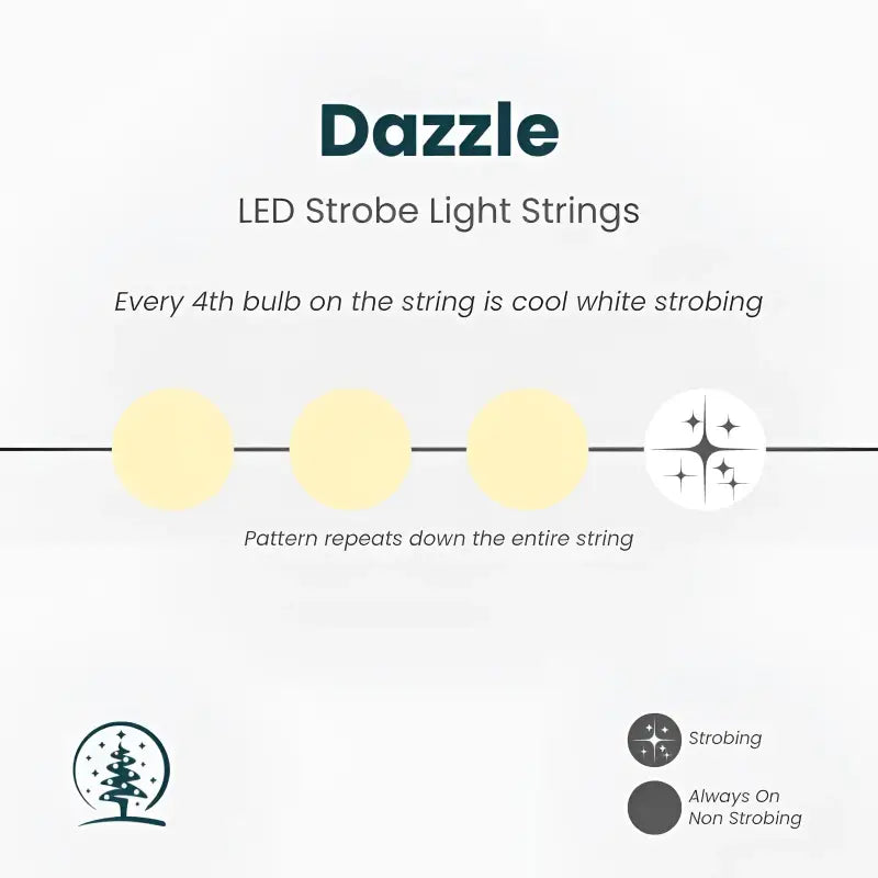50 5mm Warm White Cool White Dazzle Strobing/Static LED Strobe Lights 6’’ Spacing - Christmas Lights