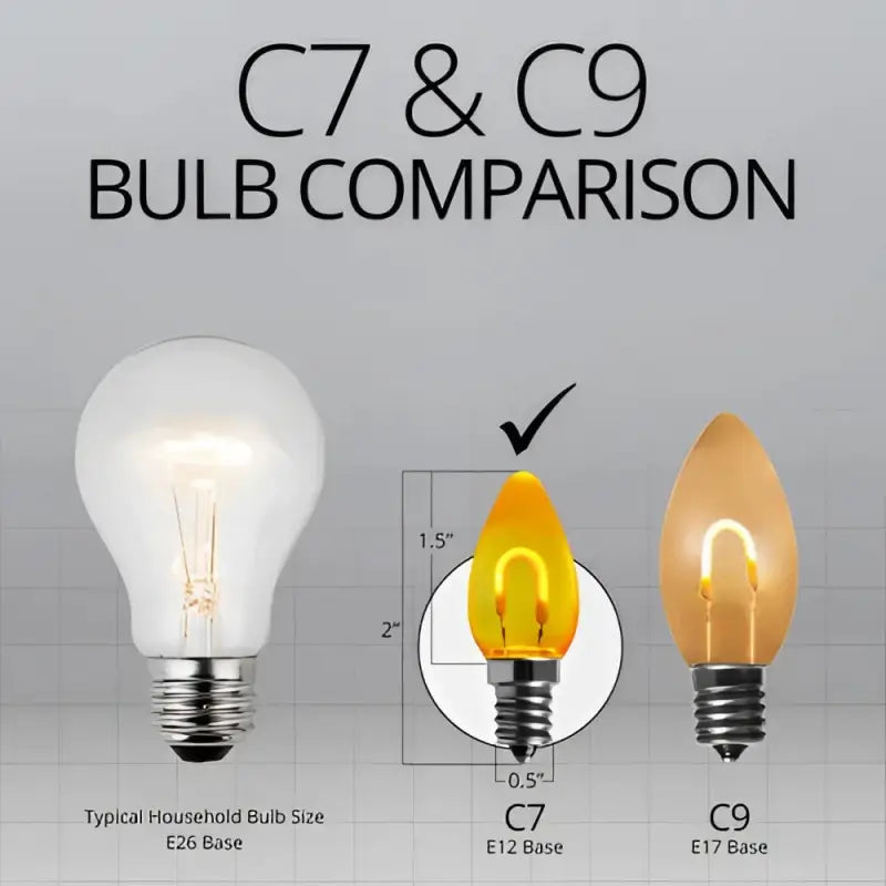 C7 Gold Transparent Shatterproof LED Filament Vintage Christmas Light Bulb Pack of 5 - Christmas Lights