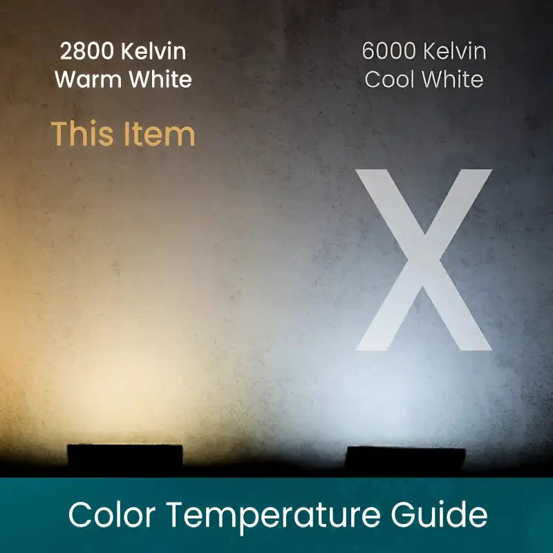 C7 Warm White Smooth ProCore® LED Christmas Light Bulb String Light Set 25 Lights 25’ - Christmas Lights