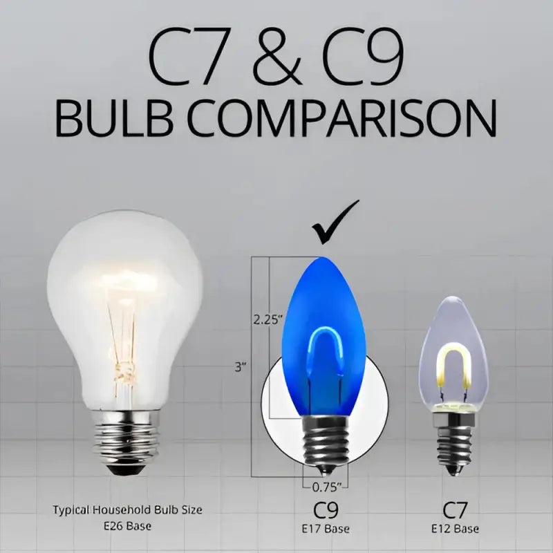 C9 Blue Transparent Shatterproof LED Filament Vintage Christmas Light Bulb Pack of 5 - Christmas Lights