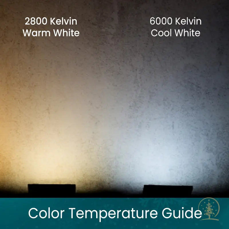 C9 ColorSplash Champagne Warm White Pure White Cool White LED Christmas Light Bulbs - Christmas Lights