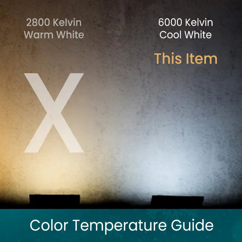 C9 Cool White Twinkle Smooth ProCore LED Christmas Light Bulbs - Christmas Lights