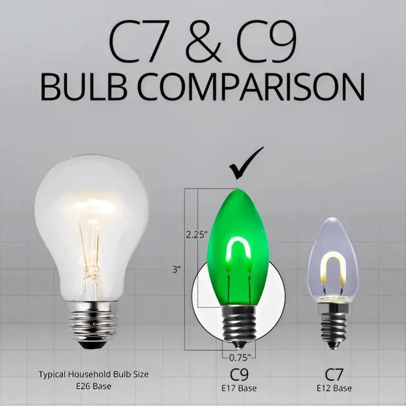 C9 Green Transparent Shatterproof LED Filament Vintage Christmas Light Bulb Pack of 5 - Christmas Lights