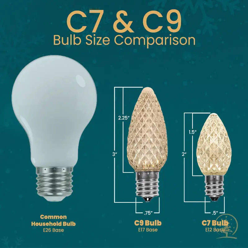 C9 Green ProCore LED Christmas Light Bulbs Opaque Pack of 25 - Christmas Lights