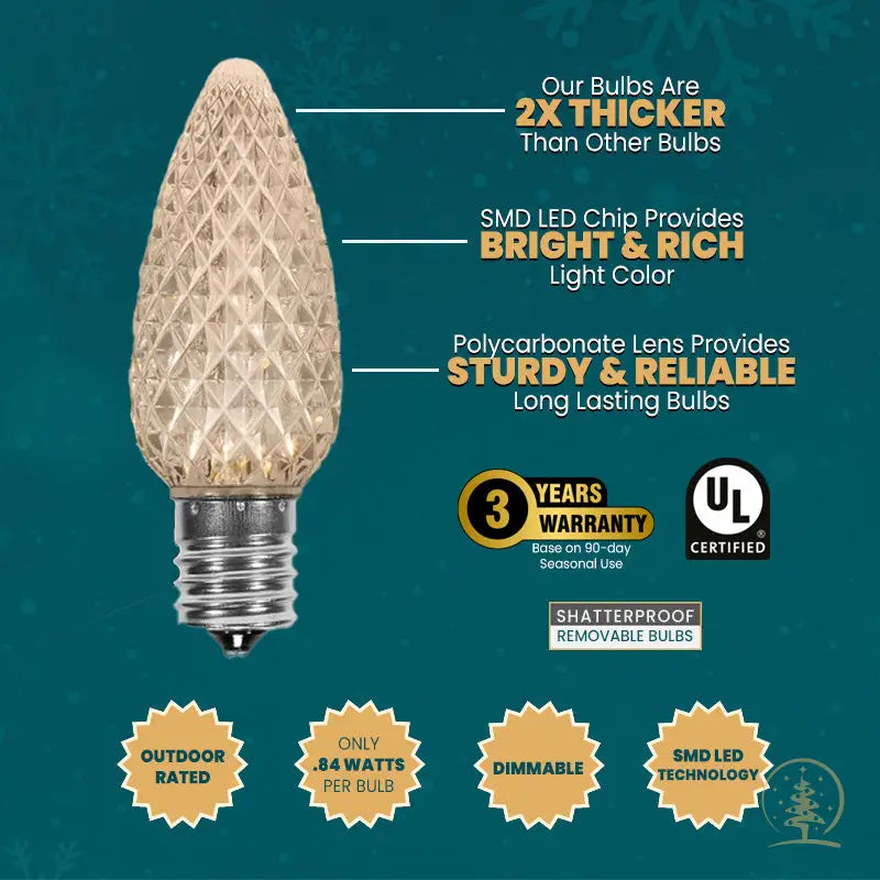 C9 Green ProCore LED Christmas Light Bulbs Opaque Pack of 25 - Christmas Lights