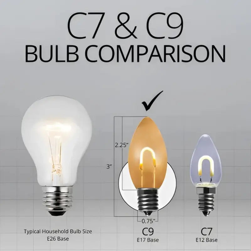 C9 Warm White Transparent Shatterproof LED Filament Vintage Christmas Light Bulb Pack of 5 - Christmas Lights