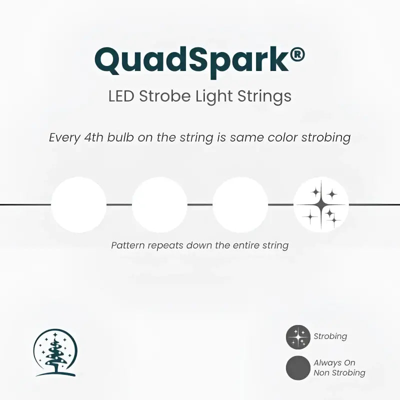 100 5mm Cool White QuadSpark Strobing/Static LED Strobe Lights 6’’ Spacing - Christmas Lights