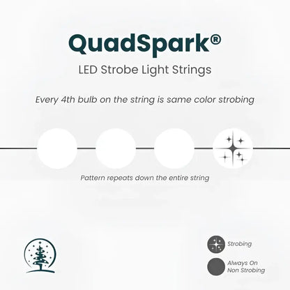 100 5mm Cool White QuadSpark Strobing/Static LED Strobe Lights 6’’ Spacing - Christmas Lights