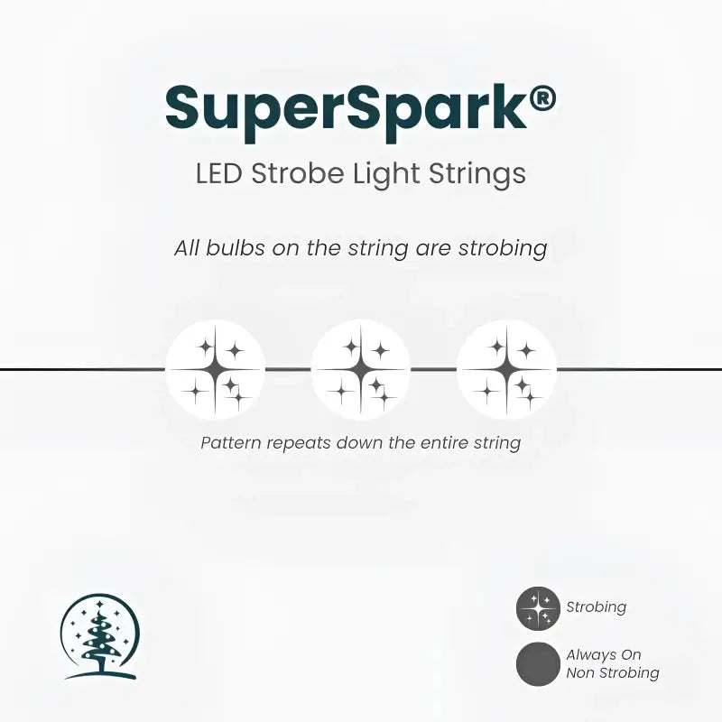 25 5mm Cool White SuperSpark LED Strobe Lights 15’’ Spacing - Christmas Lights
