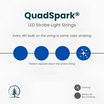 50 5mm Blue QuadSpark Strobing/Static LED Strobe Lights 6’’ Spacing - Christmas Lights