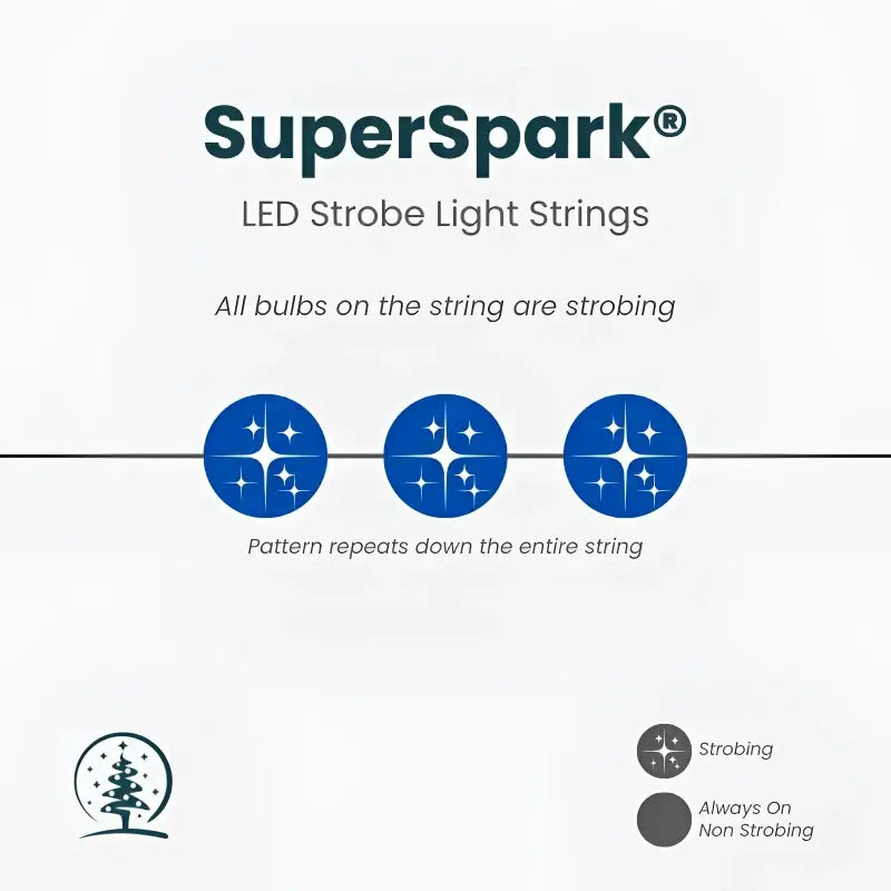 50 5mm Blue SuperSpark LED Strobe Lights 6’’ Spacing - Christmas Lights