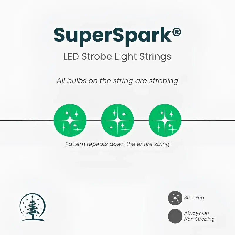 50 5mm Green SuperSpark LED Strobe Lights 6’’ Spacing - Christmas Lights