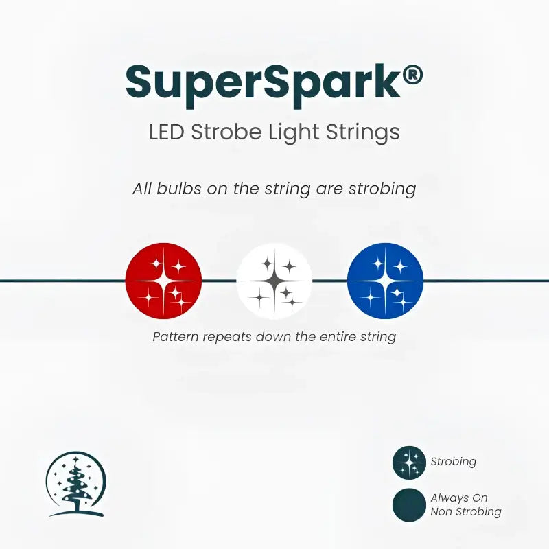 50 5mm Red Cool White Blue SuperSpark LED Strobe Lights 6’’ Spacing - Christmas Lights
