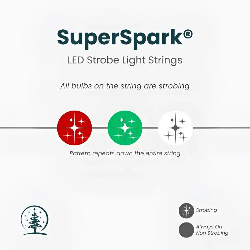 50 5mm Red Green Cool White SuperSpark LED Strobe Lights 6’’ Spacing - Christmas Lights