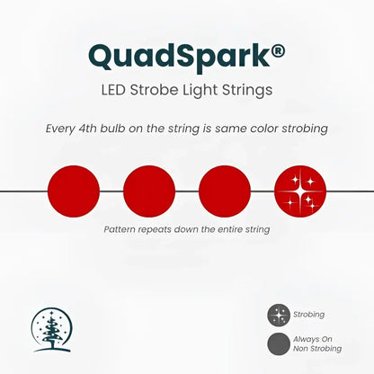 50 5mm Red QuadSpark Strobing/Static LED Strobe Lights 6’’ Spacing - Christmas Lights