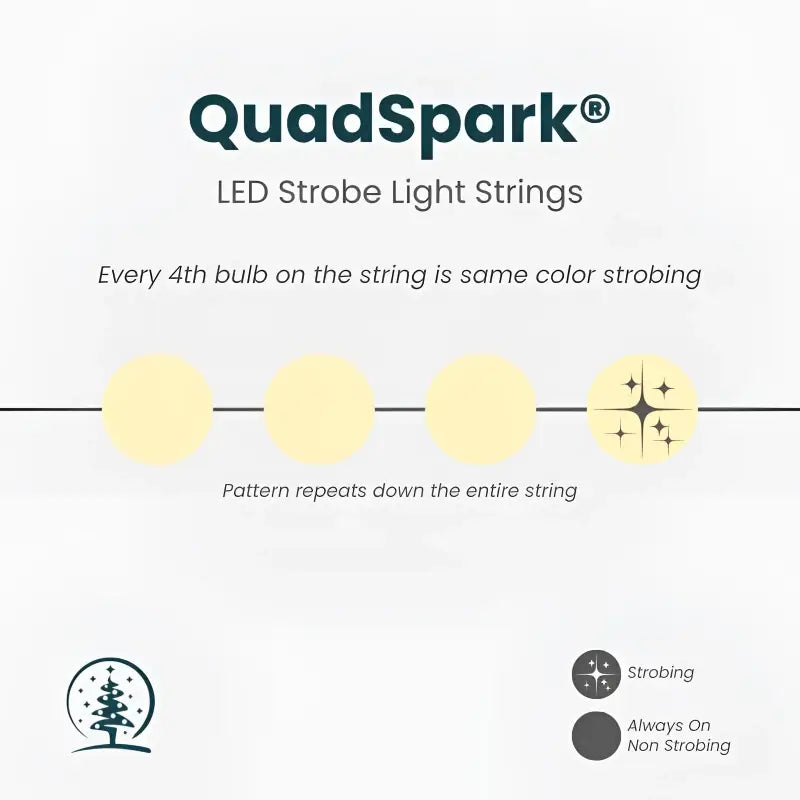 50 5mm Warm White QuadSpark Strobing/Static LED Strobe Lights 6’’ Spacing - Christmas Lights