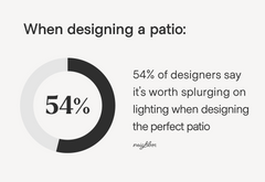 DIY Guide: Patio Lighting