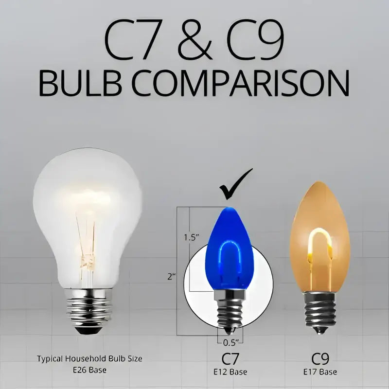 C7 Blue Transparent Shatterproof LED Filament Vintage Christmas Light Bulb Pack of 5 - Christmas Lights