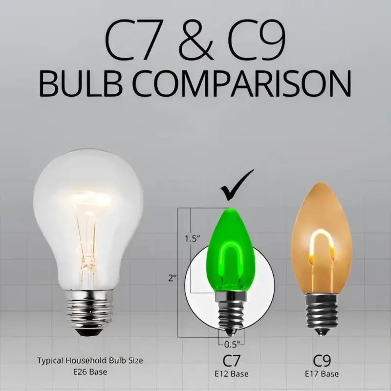 C7 Green Transparent Shatterproof LED Filament Vintage Christmas Light Bulb Pack of 5 - Christmas Lights