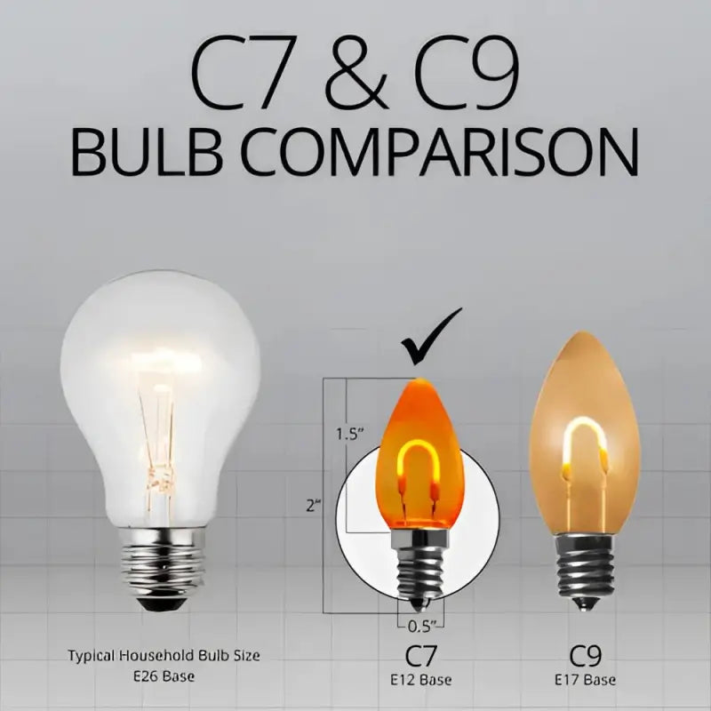 C7 Orange Transparent Shatterproof LED Filament Vintage Christmas Light Bulb Pack of 5 - Christmas Lights