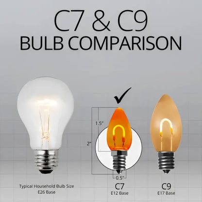 C7 Orange Transparent Shatterproof LED Filament Vintage Christmas Light Bulb Pack of 5 - Christmas Lights