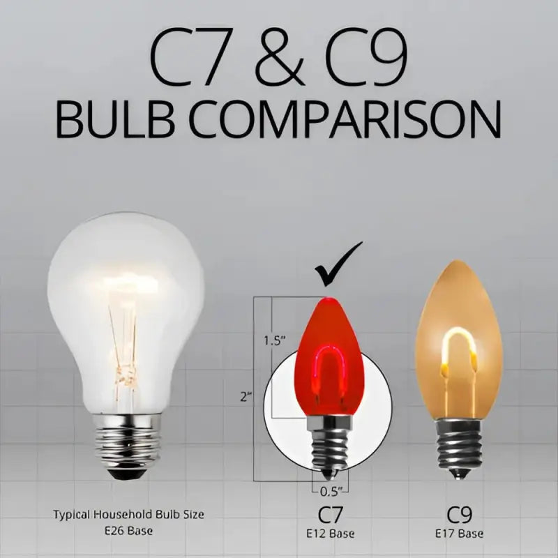 C7 Red Transparent Shatterproof LED Filament Vintage Christmas Light Bulb Pack of 5 - Christmas Lights
