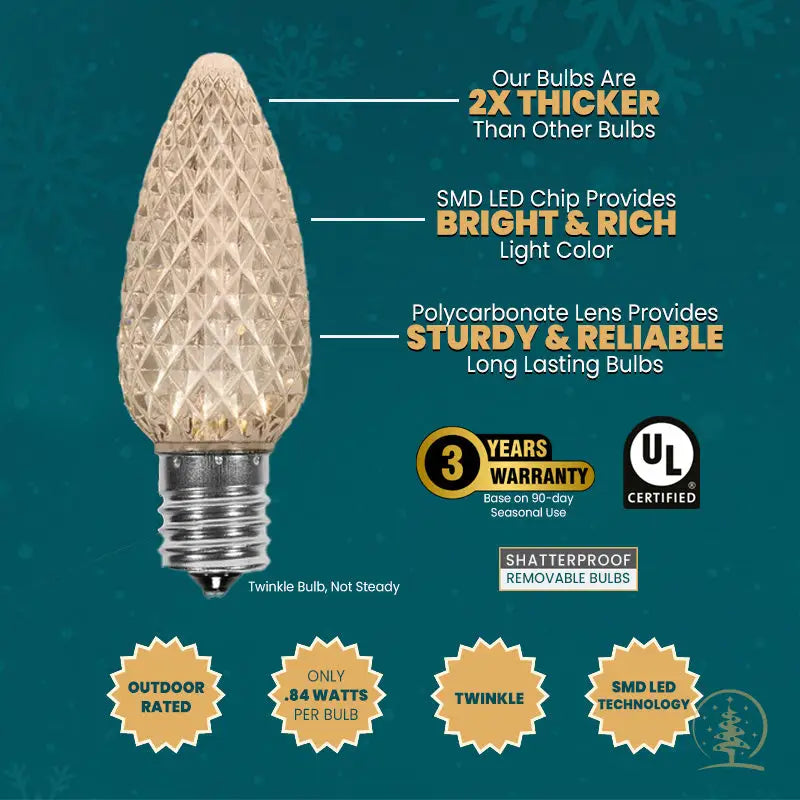 C7 Twinkle Multicolor Opaque ProCore LED Christmas Light Bulbs Pack of 25 - Christmas Lights