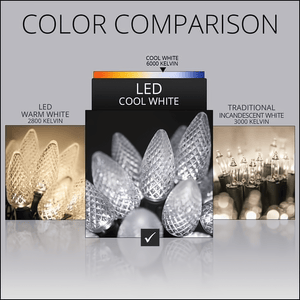 C9 Cool White LED Christmas Light Bulb String Light Set, Faceted, 8" Spacing, 25 Non Removable Bulbs Christmas Lights Wintergreen Corporation