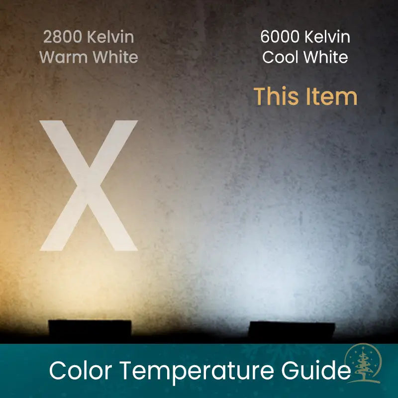C9 Cool White ProCore LED Christmas Light Bulbs Opaque Pack of 25 - Christmas Lights