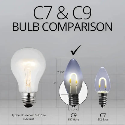 C9 Cool White Transparent Shatterproof LED Filament Vintage Christmas Light Bulb Pack of 5 - Christmas Lights