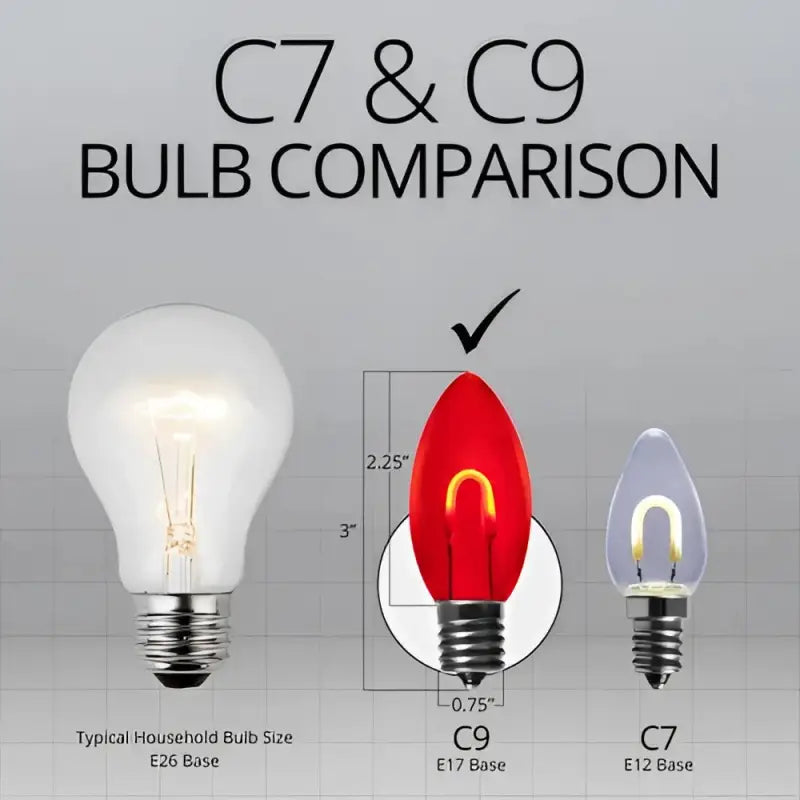 C9 Red Transparent Shatterproof LED Filament Vintage Christmas Light Bulb Pack of 5 - Christmas Lights