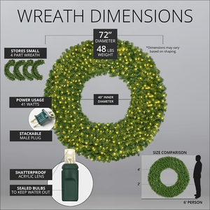 Wreath, 72" Olympia Pine Wreath, Pre-Lit, LED Warm White Christmas Decorations Wintergreen Corporation
